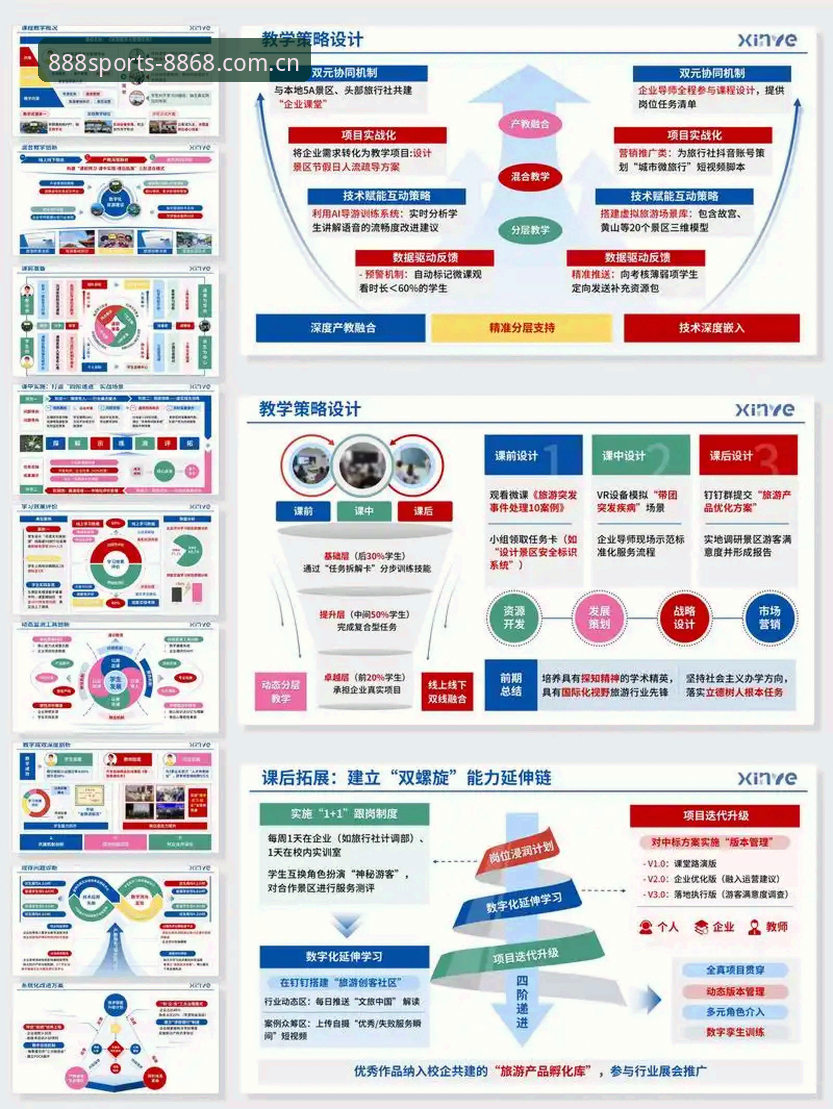 体育官网地址官方下载 8868体育官网入口与普通体育平台对比:创新体验如何突破传统边界?